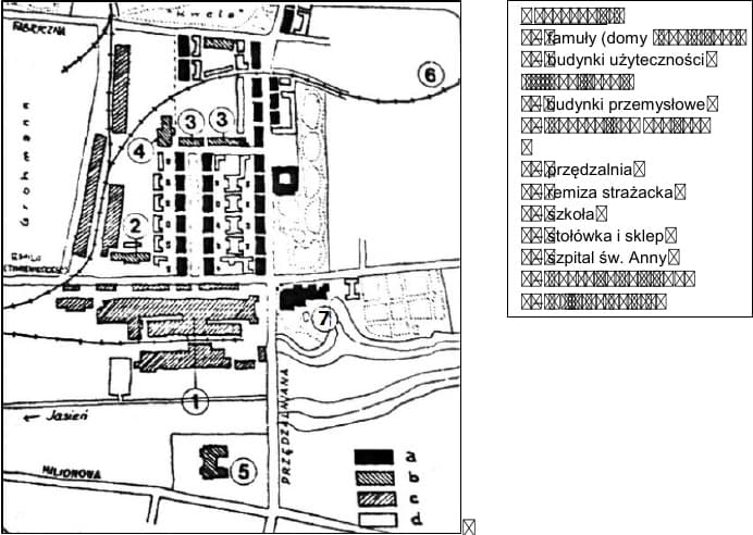 Plan kompleksu fabrycznego z domami robotniczymi, szkołą, stołówką, sklepem, szpitalem i innymi budynkami.